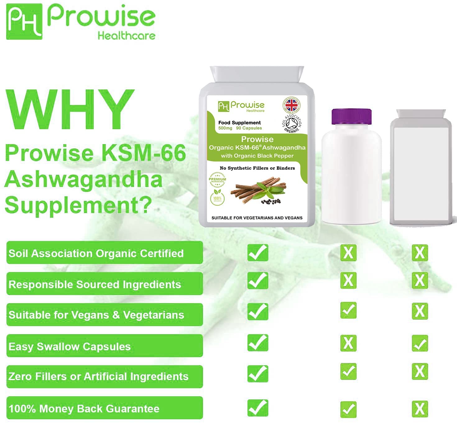 KSM-66 Ashwagandha + Organic Black Pepper 500mg, 90 Capsules