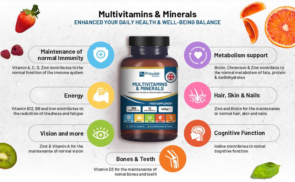 365-Day Vegan Multivitamins & Minerals – Daily Wellness Tablets