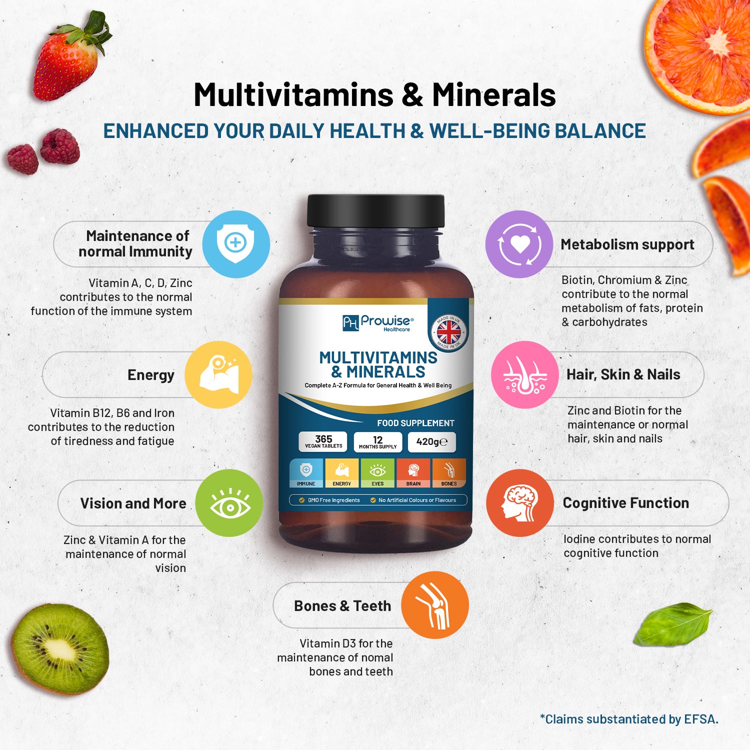365-Day Vegan Multivitamins & Minerals – Daily Wellness Tablets