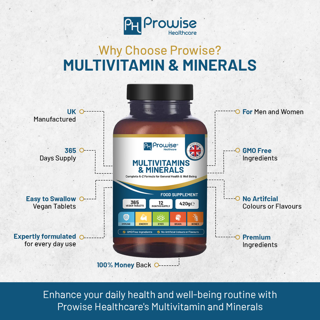 365-Day Vegan Multivitamins & Minerals – Daily Wellness Tablets